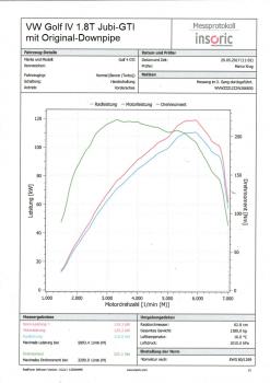 3 Zoll (76mm) Downpipe mit HJS Sport-Kat. Edelstahl