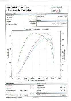 76mm Downpipe mit 200 Zellen Sport-Kat. Opel Astra K
