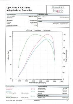 76mm Downpipe mit 200 Zellen HJS Sport-Kat. Opel Astra K